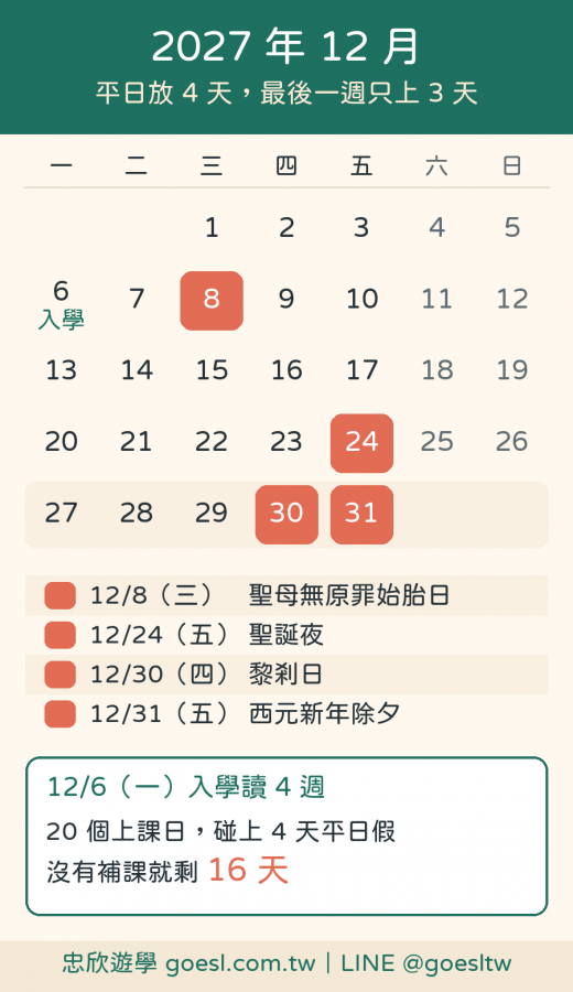 2027 年 12 月月曆：12/8、12/24、12/30、12/31 平日放假；12/6 入學讀 4 週，20 個上課日剩 16 天