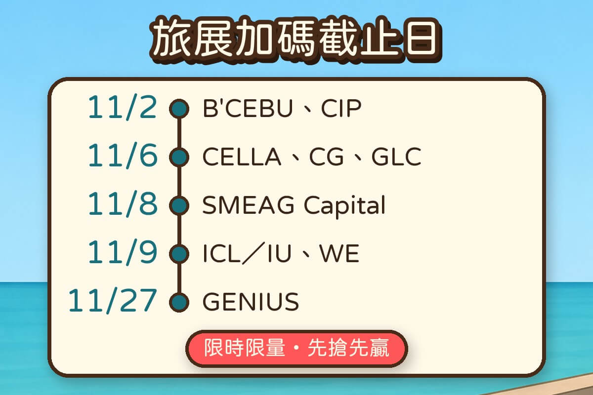 台中旅展菲律賓遊學旅展加碼截止日：11/2 B'CEBU、CIP，11/6 CELLA、CG、GLC，11/8 SMEAG Capital，11/9 ICL、IU、WE，11/27 GENIUS，限時限量、先搶先贏